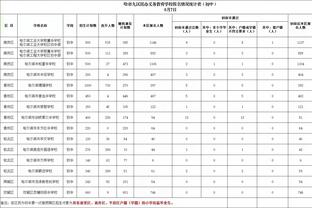 里皮：国米非常强大但尤文也会为意甲冠军而战 苏莱令人感兴趣